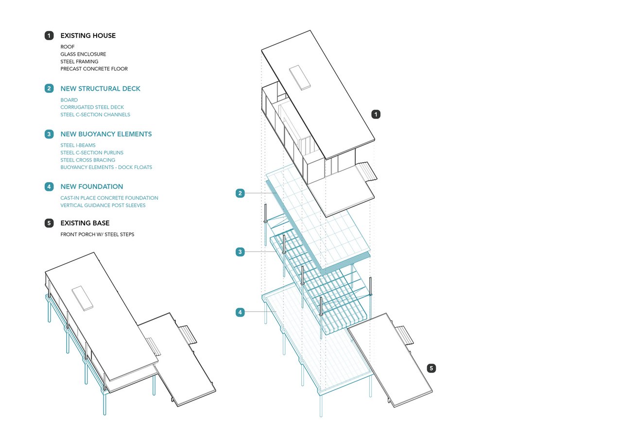 Farnsworth House, Illinois - Sheet3