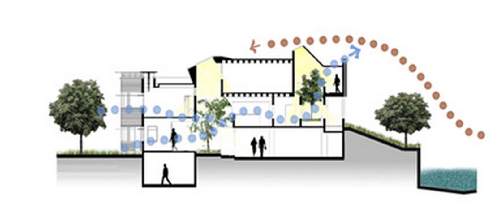 An insight into green buildings - Sheet8