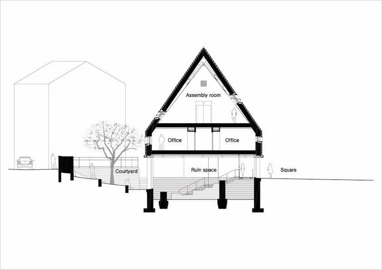 Kannikegården - Sheet2