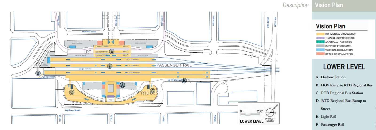 Denver Union Station (DUS) By SOM (2014): Beaux Arts masterpiece - Sheet3