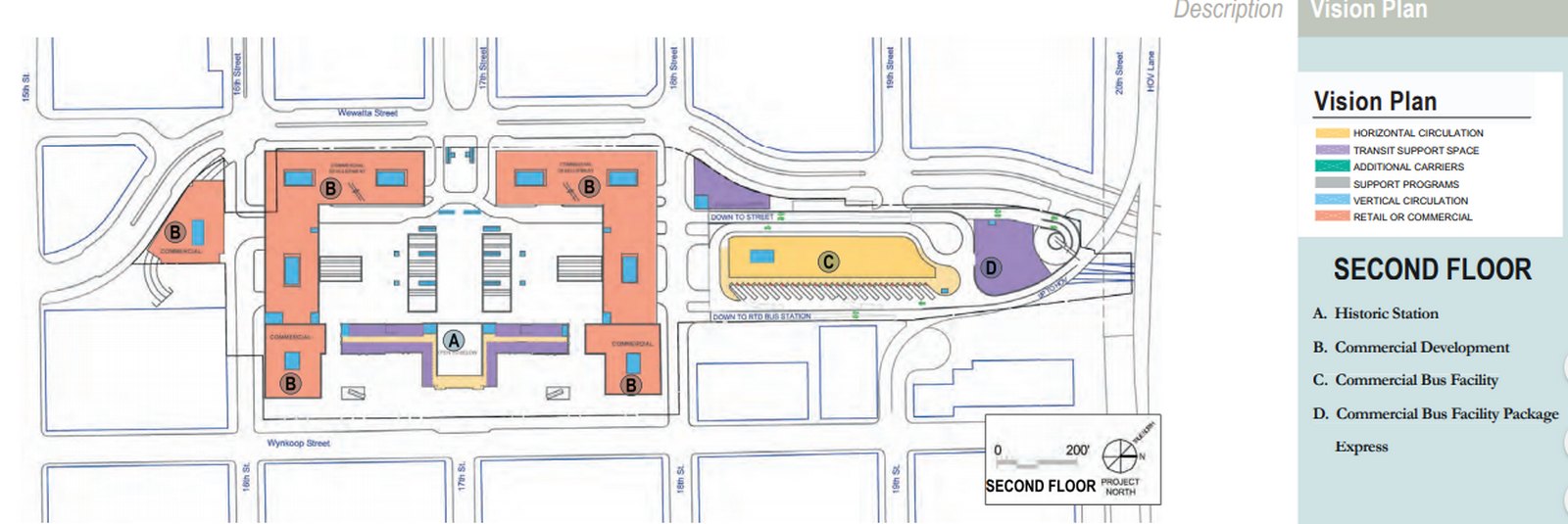Denver Union Station (DUS) By SOM (2014): Beaux Arts masterpiece - Sheet5