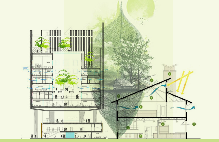 research topics in sustainable architecture