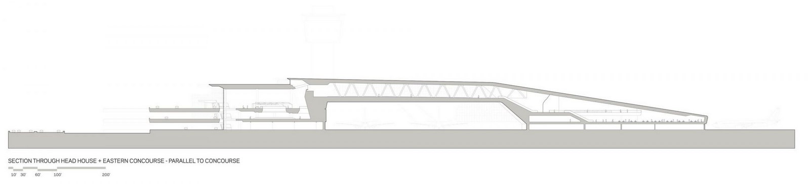 LaGuardia Airport by HOK: Advanced for it's time yet criticized - Sheet9