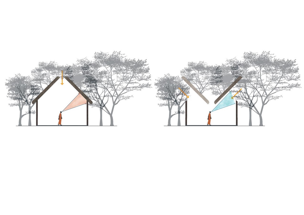 Podcast for Architects: Sameep Padora: Towards a new Regional Paradigm (CEPT) - Sheet6