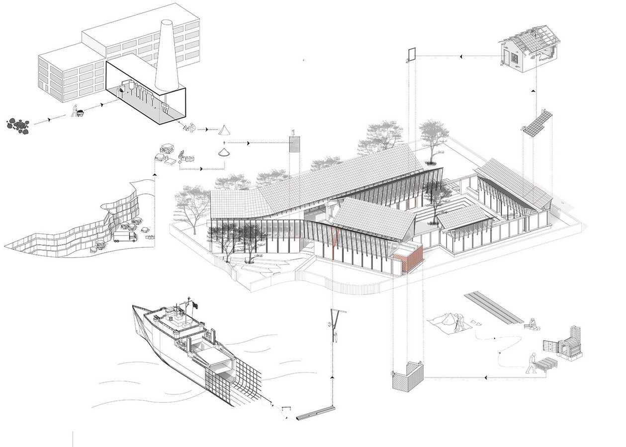 Podcast for Architects: Sameep Padora: Towards a new Regional Paradigm (CEPT) - Sheet7