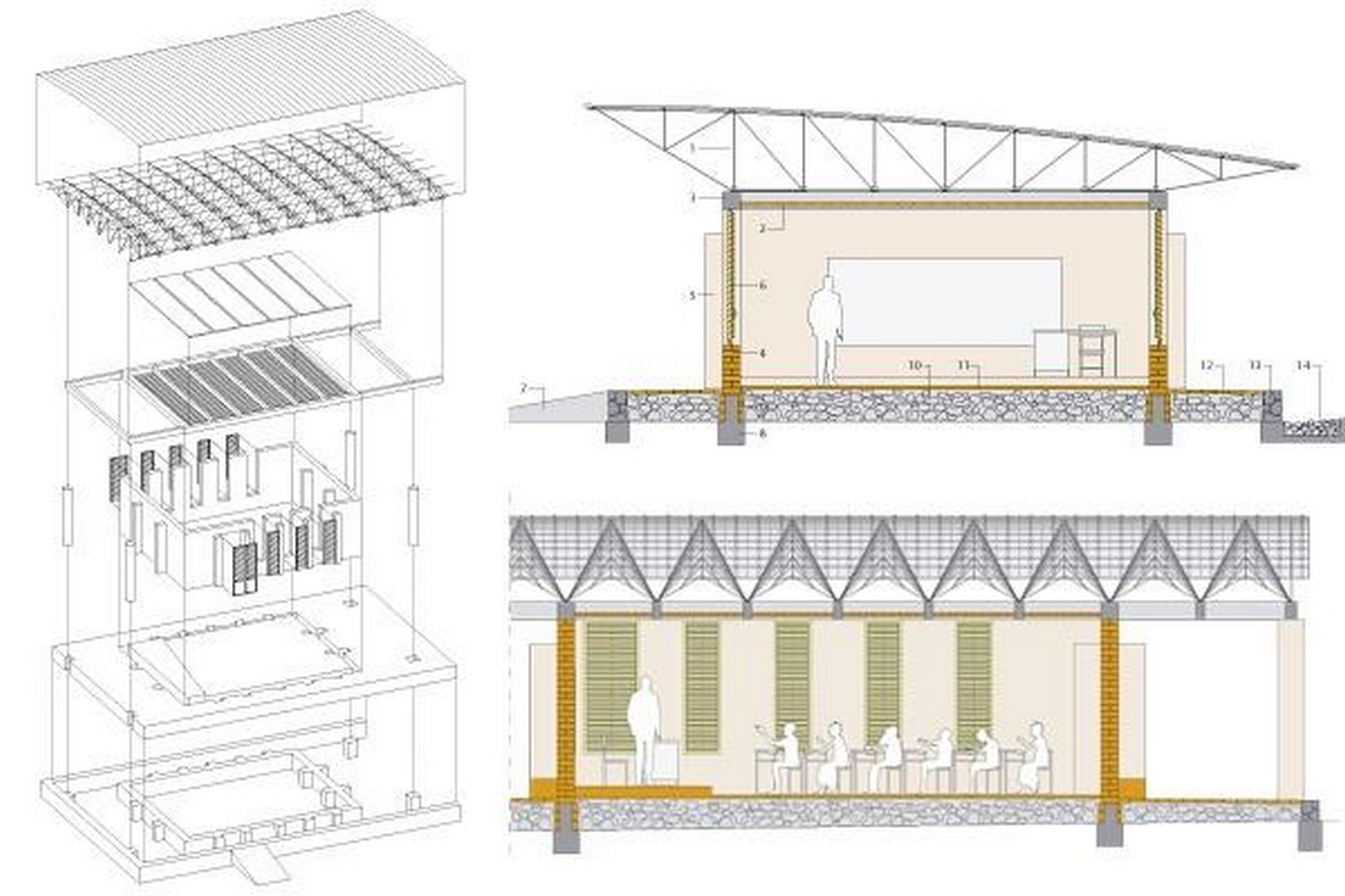 Primary school in Gando by Kere Architecture- Sheet2