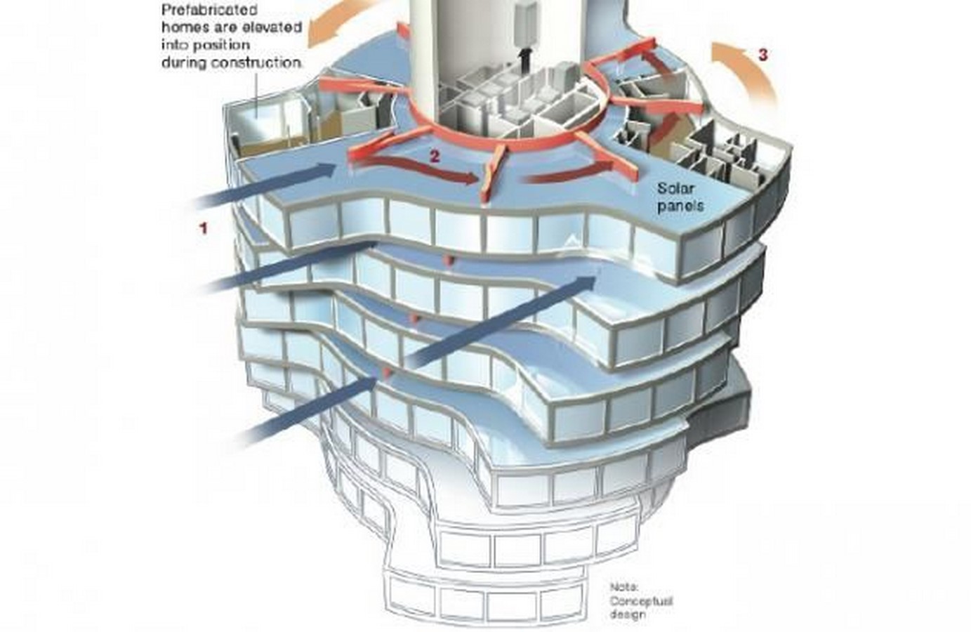 Da Vinci Tower - Sheet2
