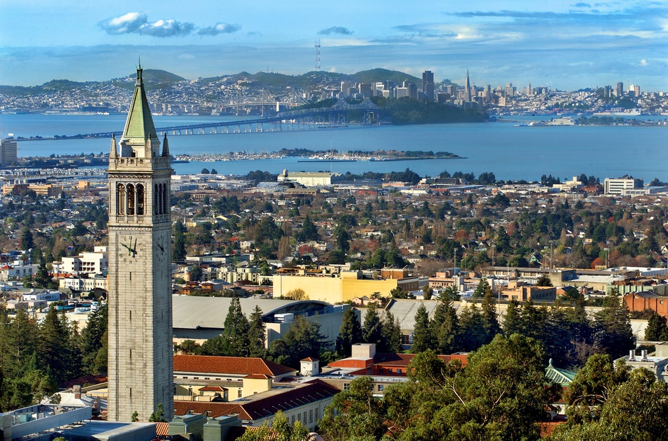 10 Best universities in the world for Bachelors in Architecture- Sheet4
