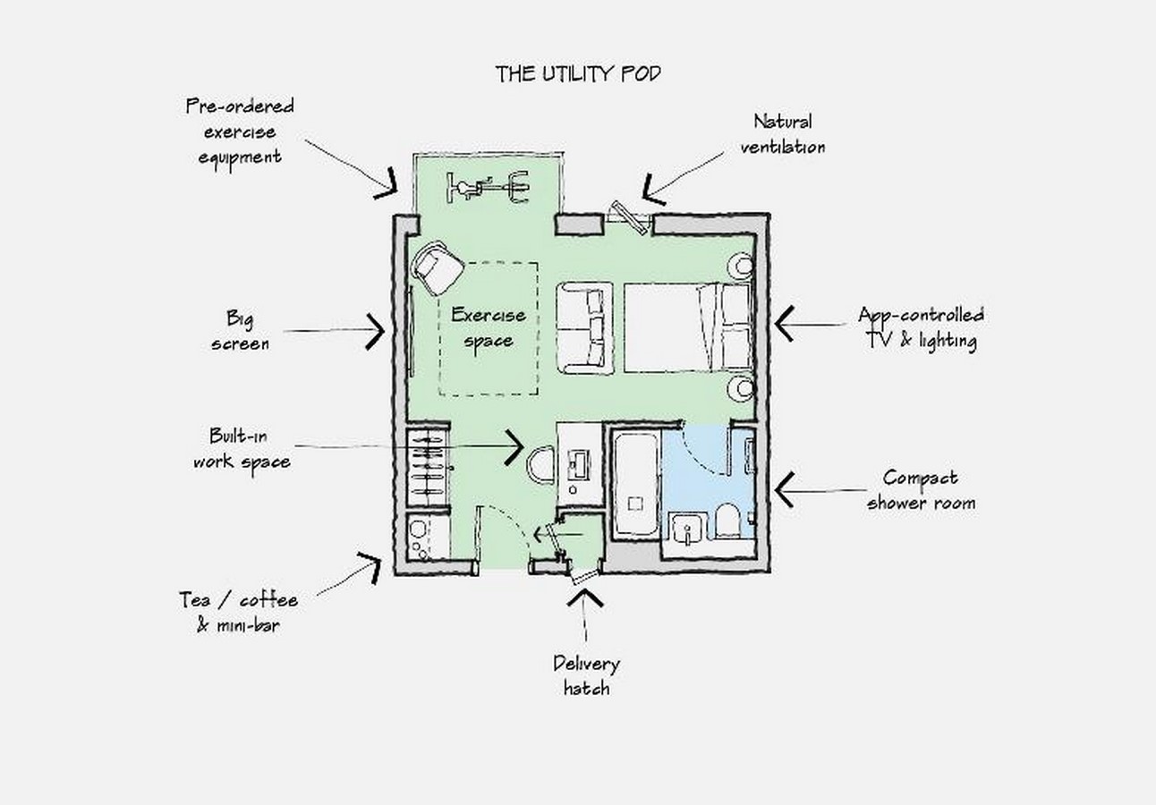 7 Trends in hospitality design post pandemic - Sheet7