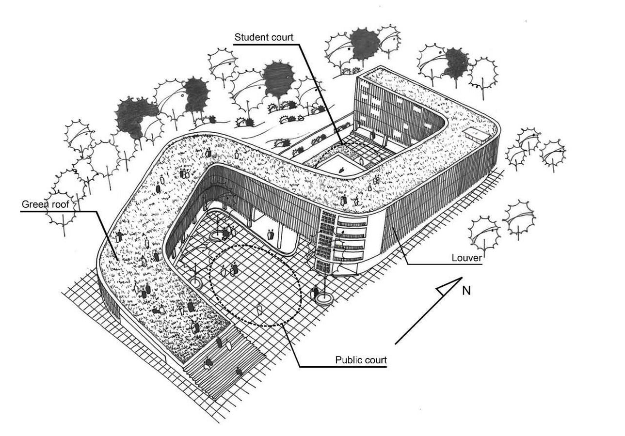 Binh Duong School - Sheet2