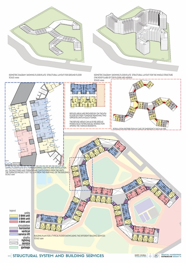 10 Tips on architectural presentation for students- Sheet14