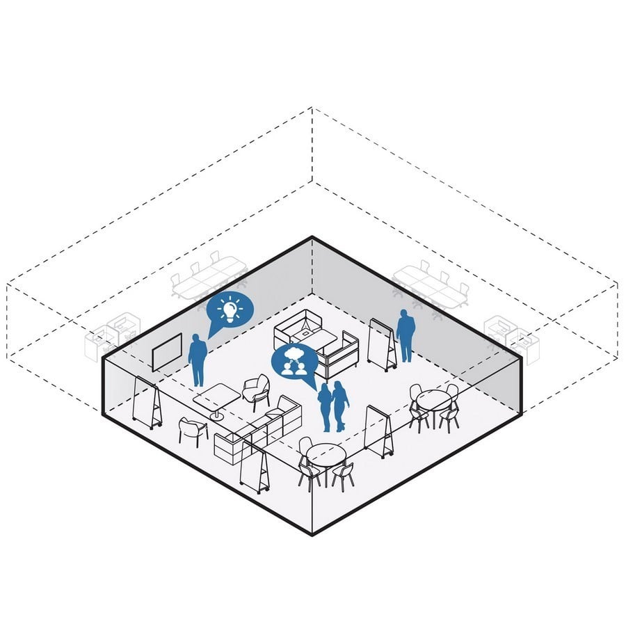 5 Trends seen in the Architecture of 2020- Sheet2