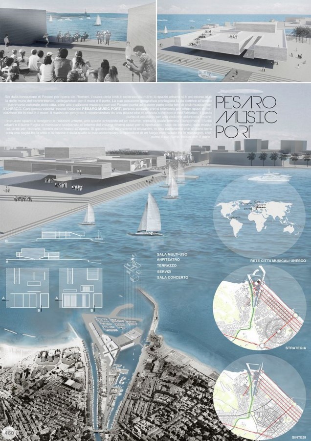 How is digitalization taking over architecture - Sheet9