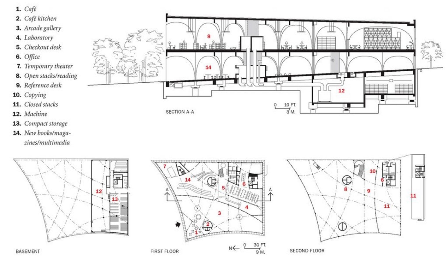 Tama Art Library by Toyo Ito: Library in Paradise - Sheet5