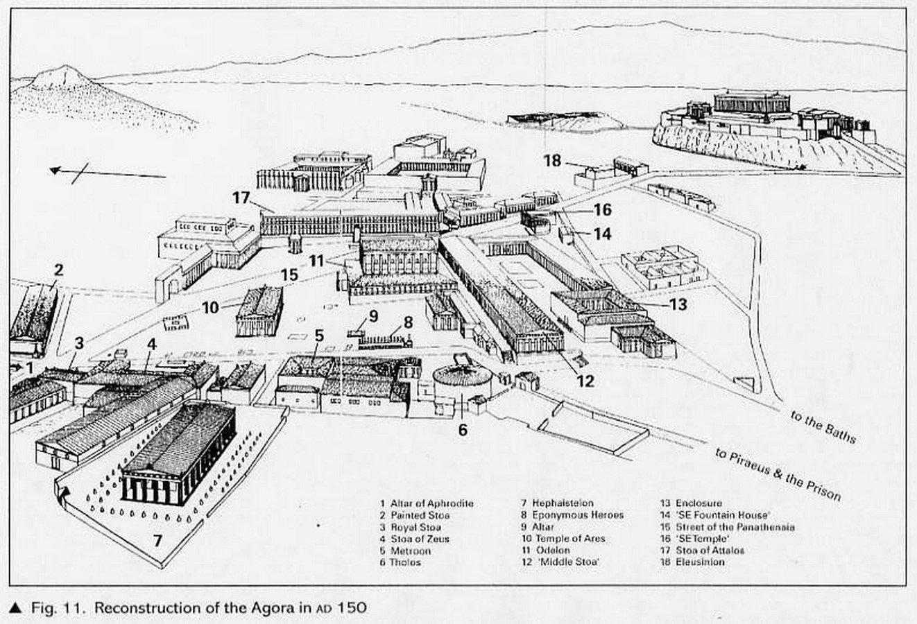 6 Instances of evolution of public spaces throughout history of architecture - Sheet1