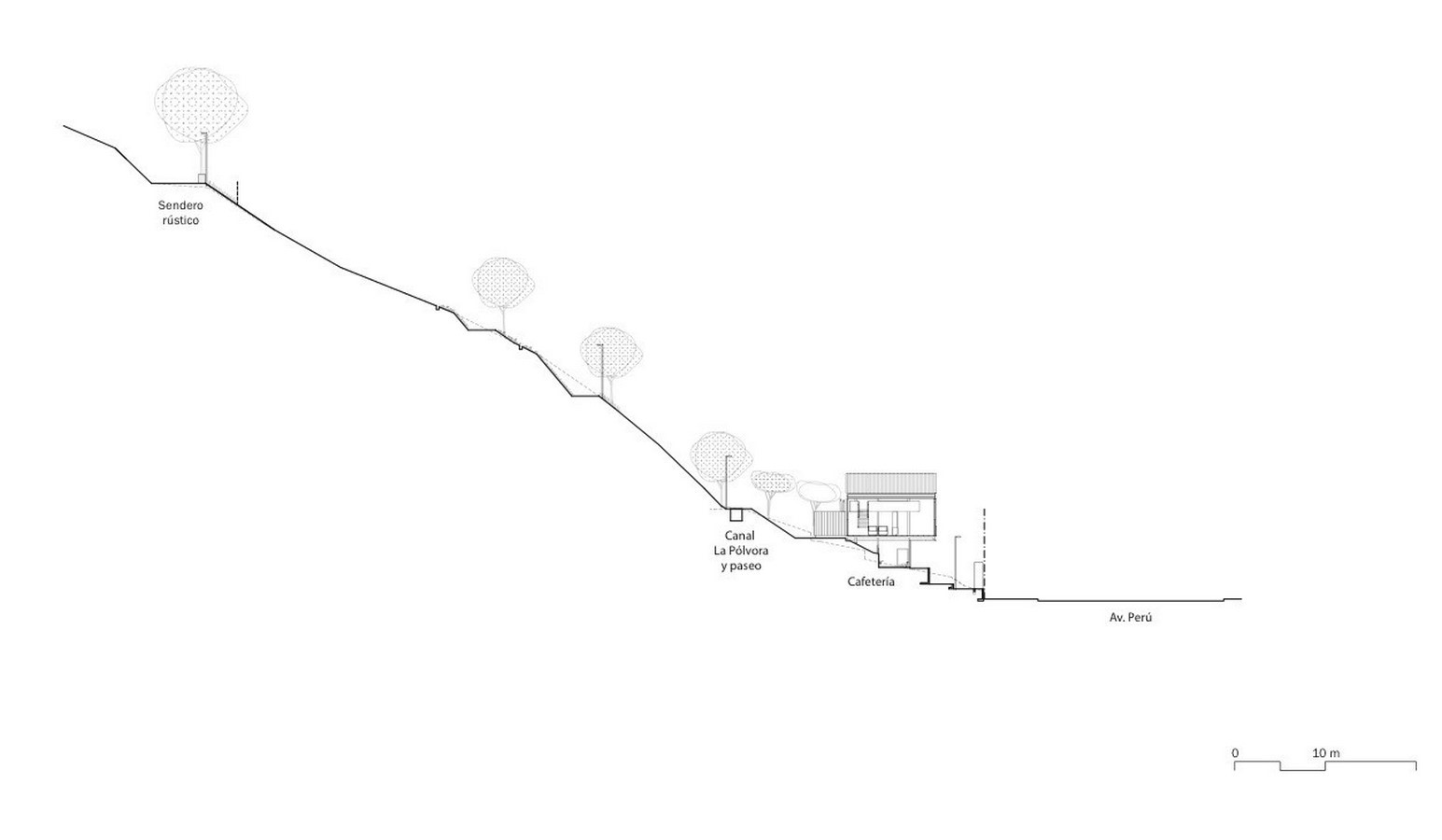 Bicentennial Children’s Park by Alejandro Aravena: Beginning of Independence - Sheet7
