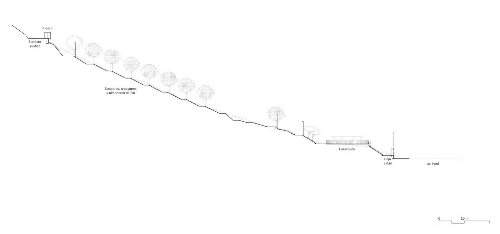 Bicentennial Children’s Park by Alejandro Aravena: Beginning of Independence - Sheet8