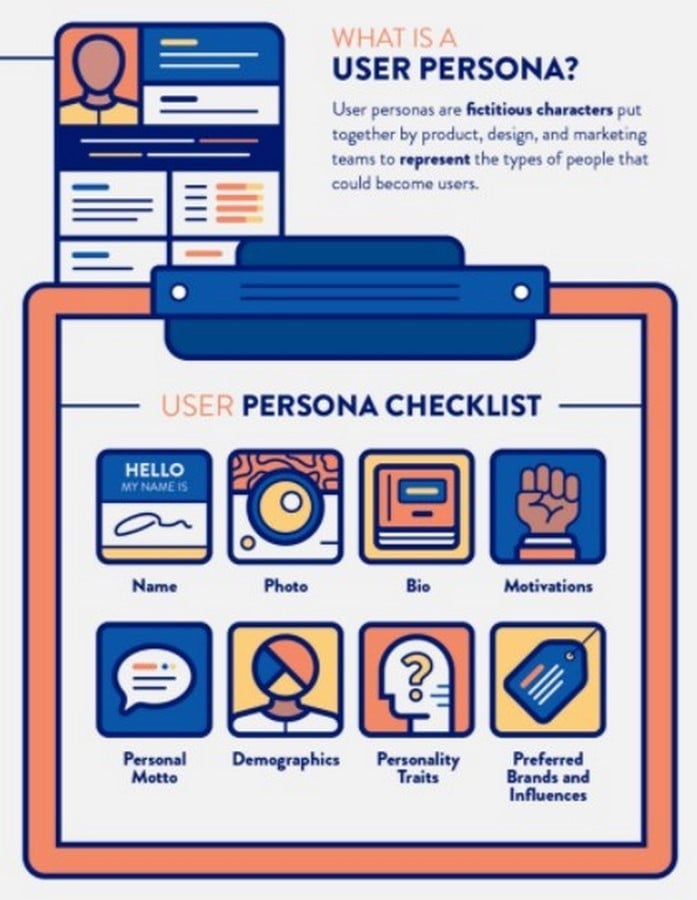 10 Tips for designing more user centric architecture- Sheet8
