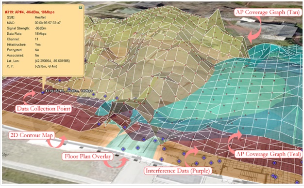 10 Digital innovations throughout history of architecture that changed its dynamics - Sheet8