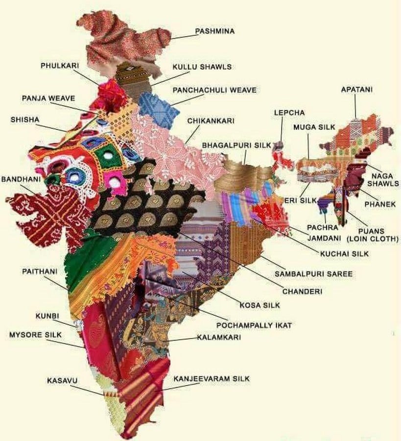 Textiles - Sheet1