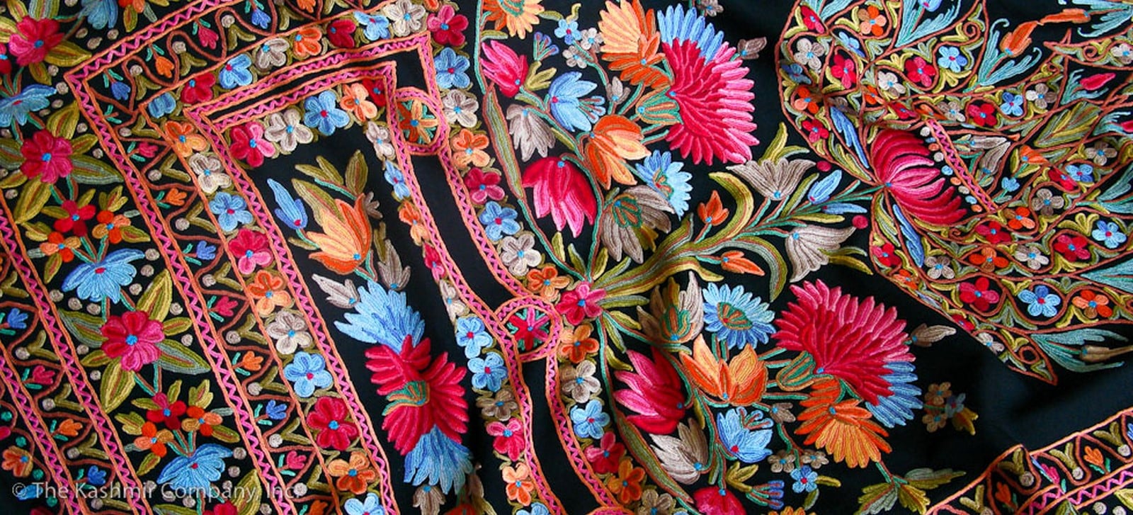 Textiles - Sheet2