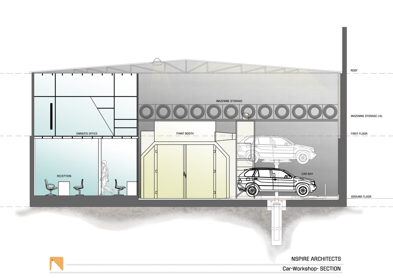 Car Workshop Autobotss by Nspire Architects - Sheet16