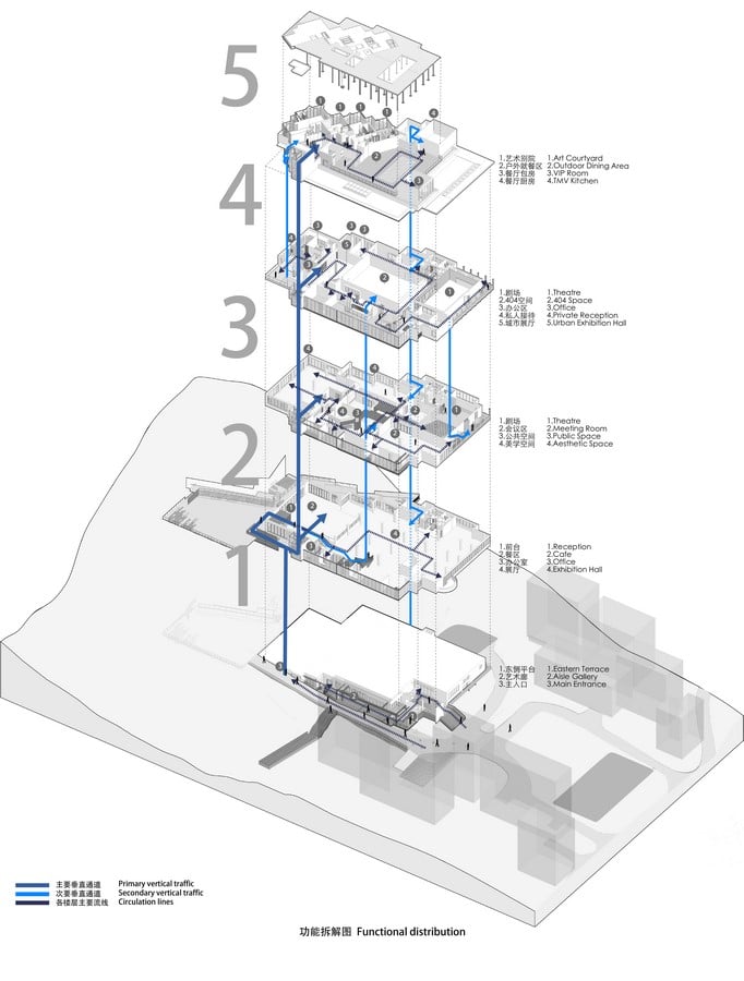 The Mountain View by Onexn Architects - Sheet33