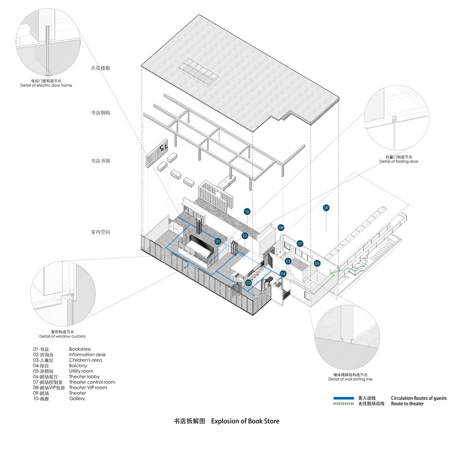 The Mountain View by Onexn Architects - Sheet36