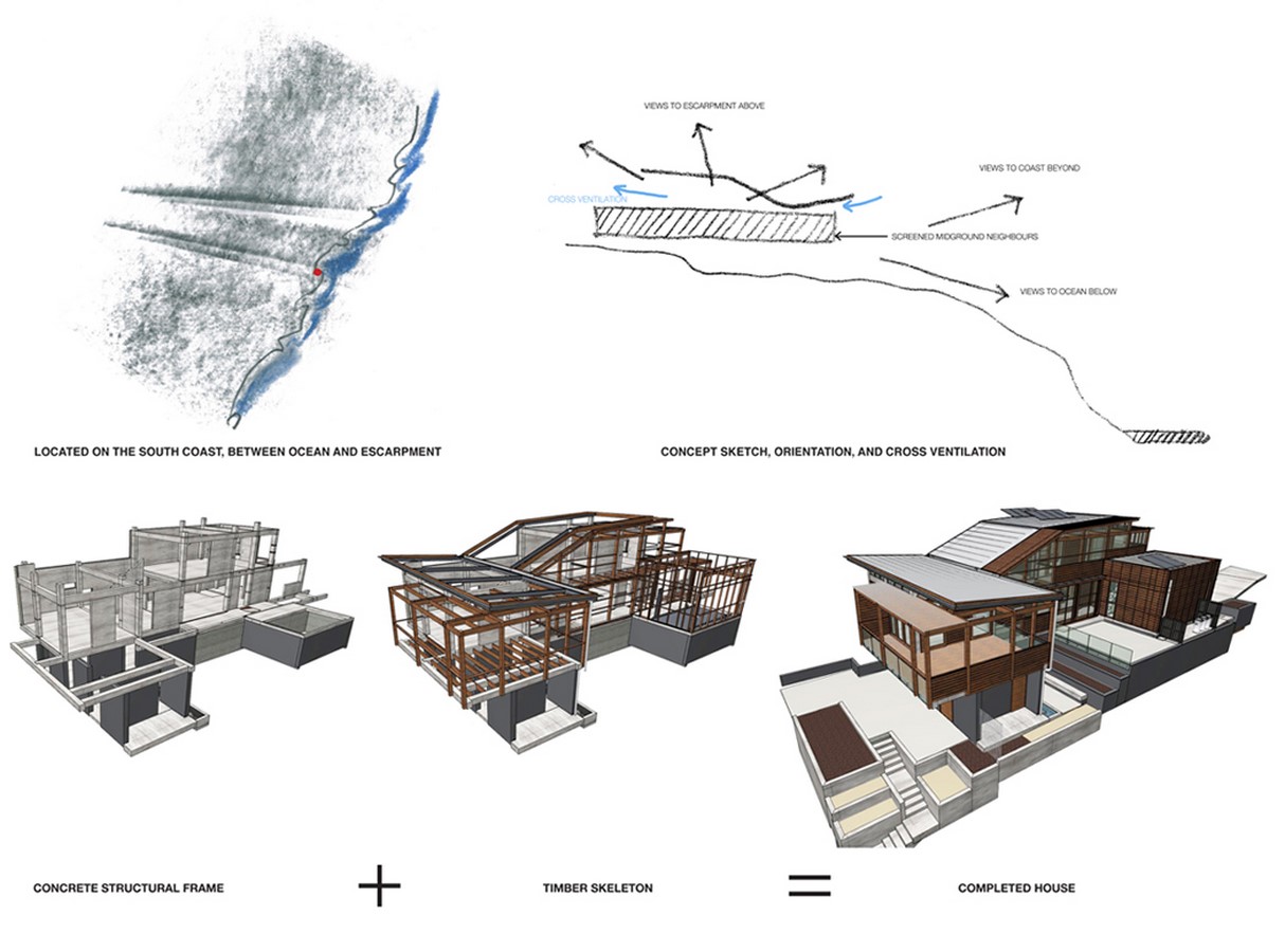 South Coast House by Indyk Architects - Sheet12