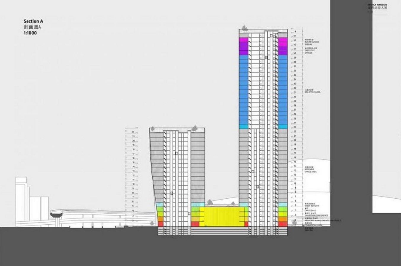 Shenzhen International Energy Mansion by BIG: The uncommon facade design - Sheet11