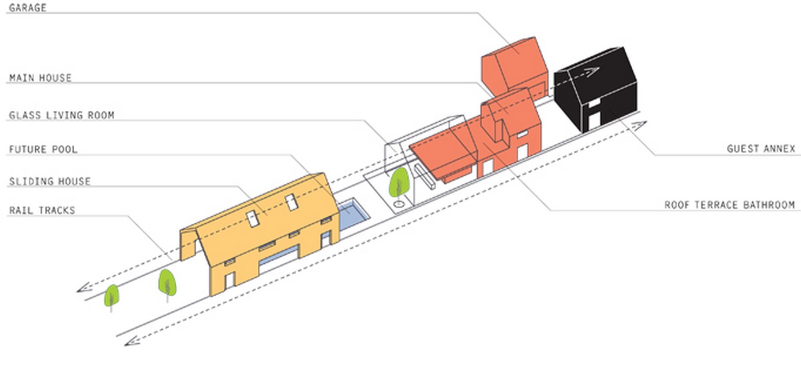 The Sliding House - Sheet4