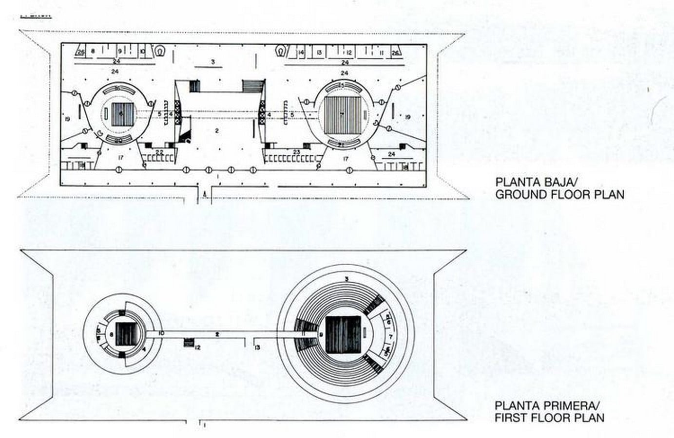 National Congress of Brazil by Oscar Niemeyer: Face of Brazilian Architecture - Sheet1