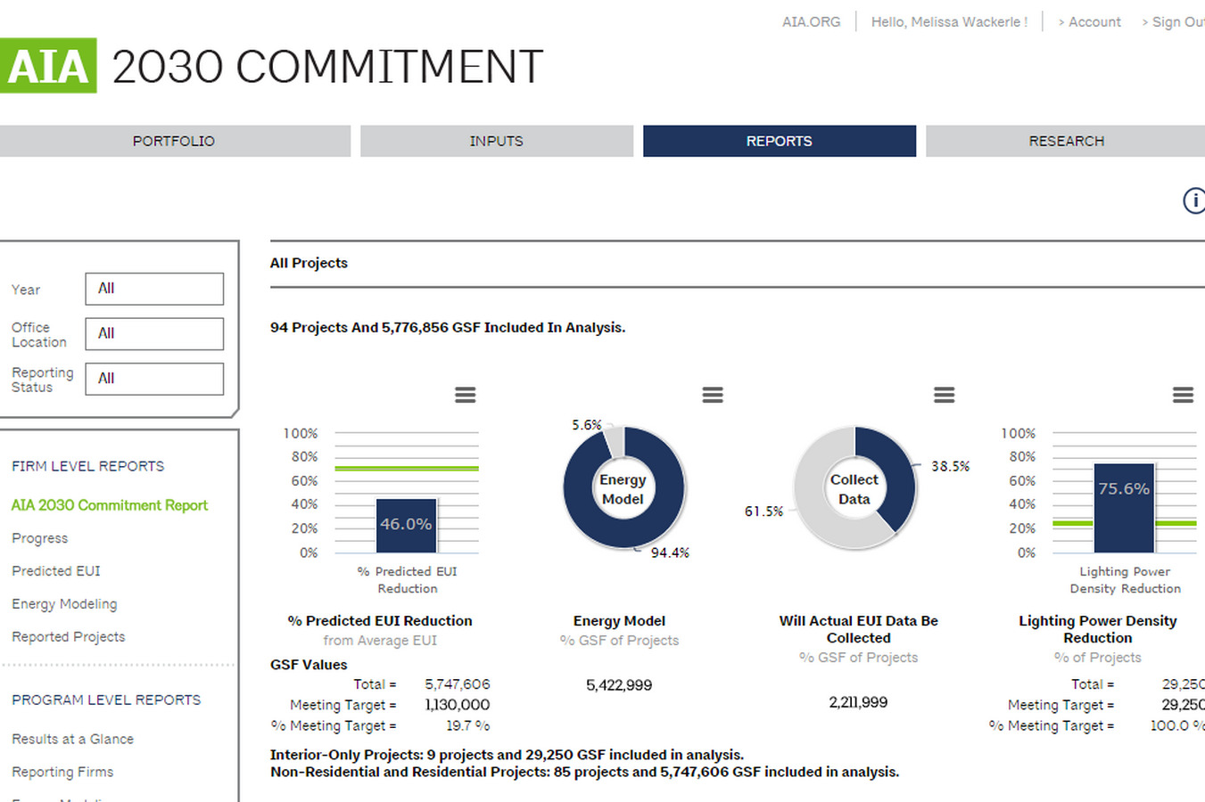 What is AIA 2030 Commitment? - Sheet9