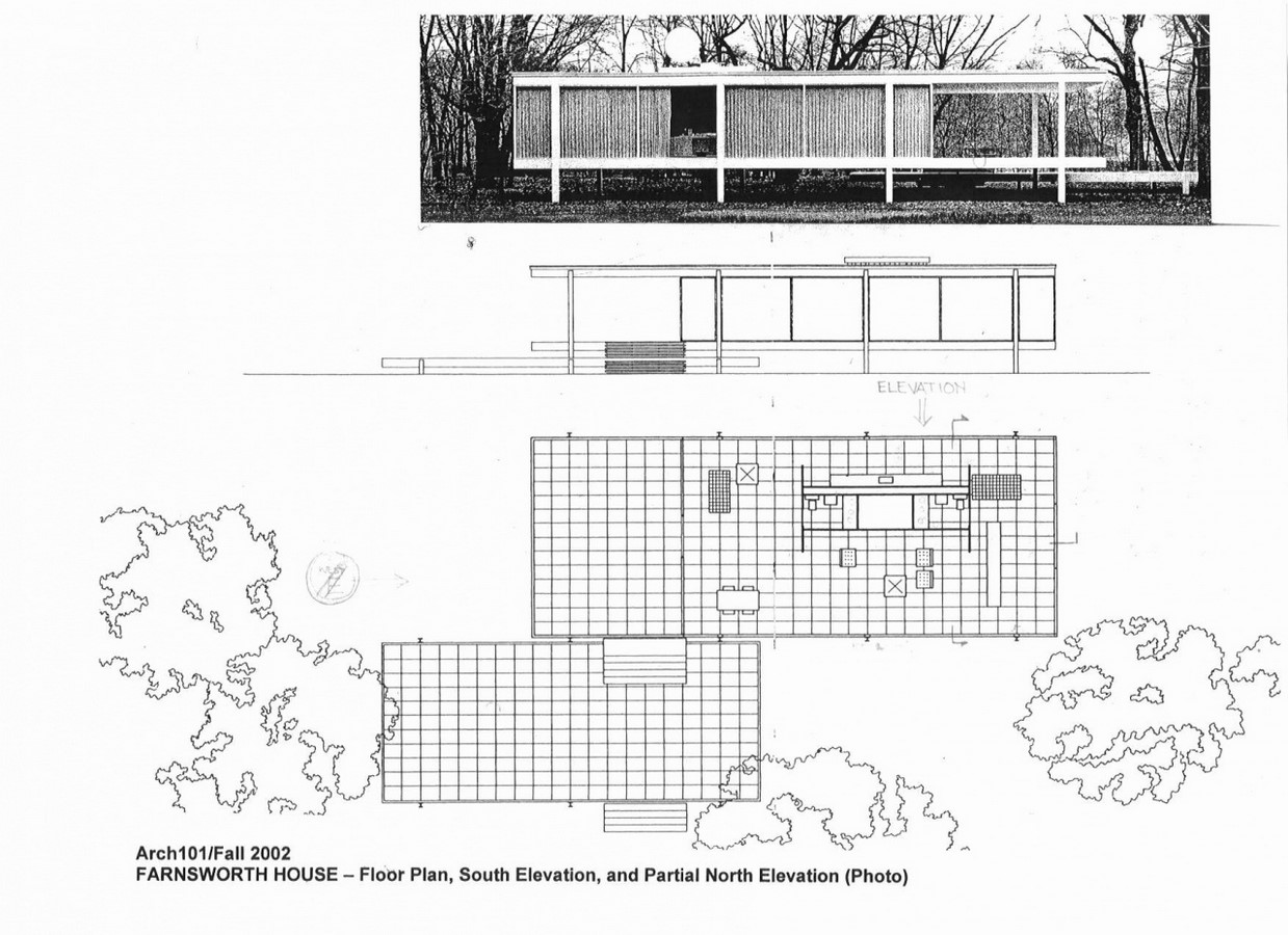 Modernism in architecture - Sheet3