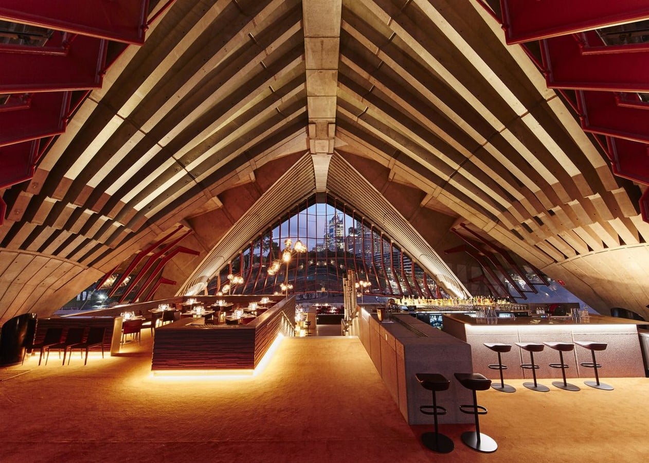 Modernism in architecture- Sheet3