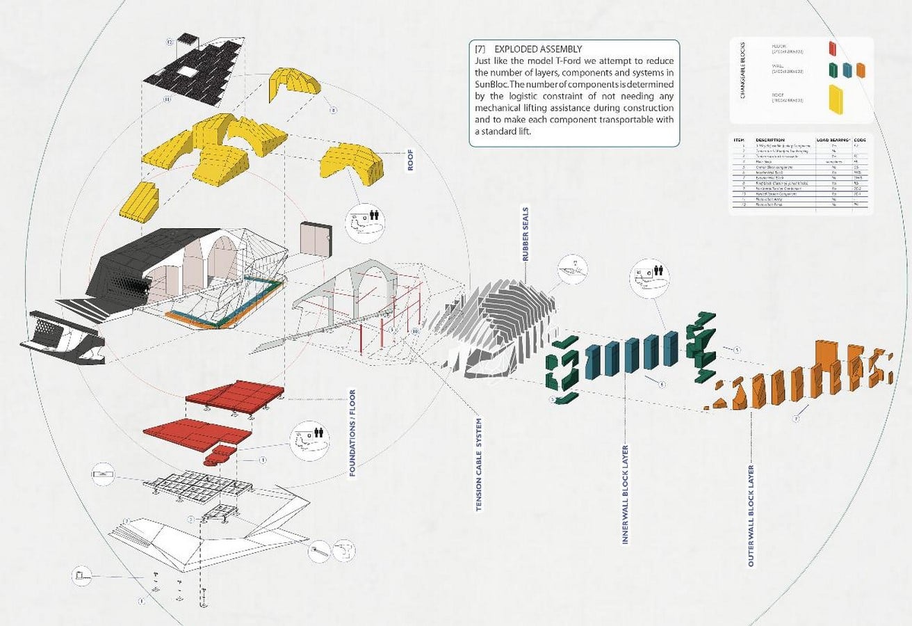 10 Winners of RIBA President's Medals Students Award - Heliomet Team - SunBloc 2012, (London Metropolitan University, UK) - Sheet3