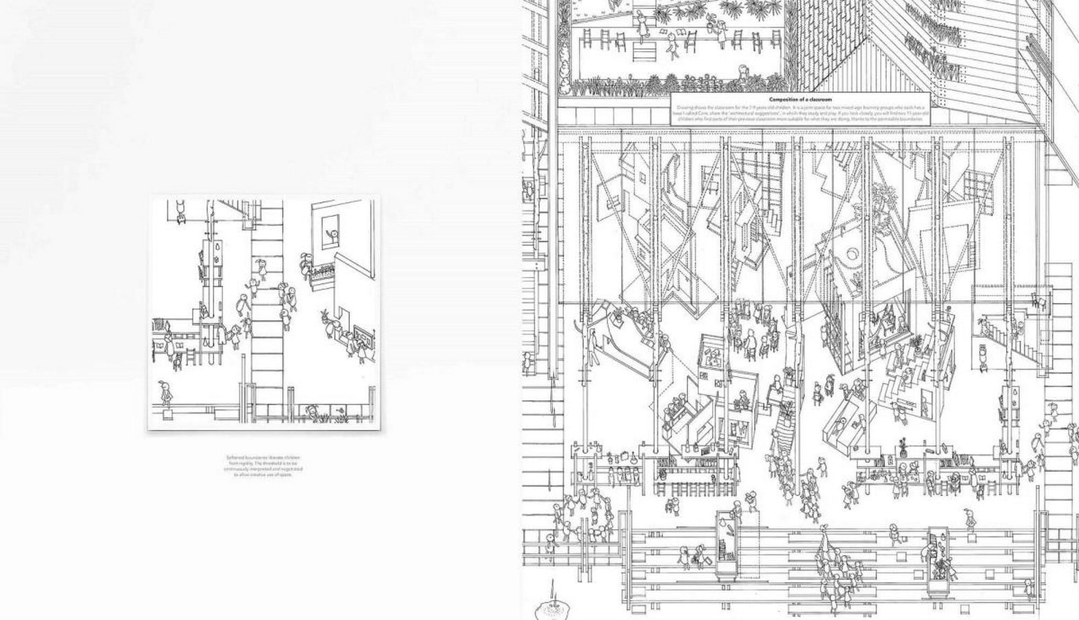 Boon Yik Chung - Space as the Third teacher 2015, (Bartlett School of Architecture, UK)  - Sheet2