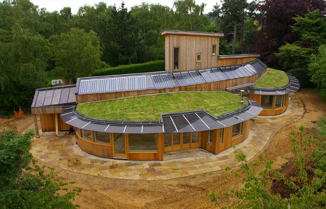 Sustainability