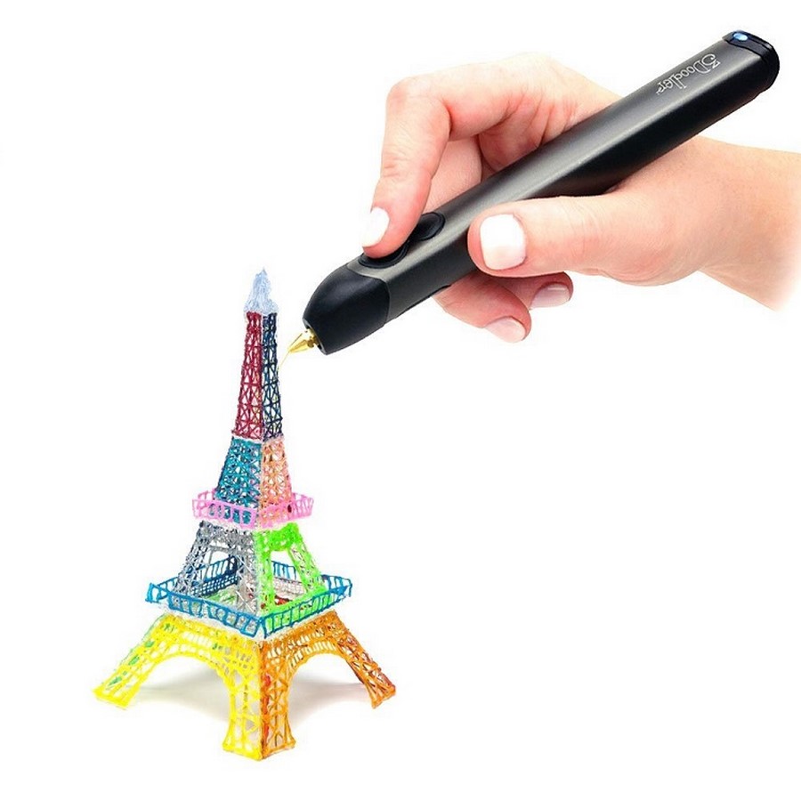10 must have gadgets for every architect - Sheet5