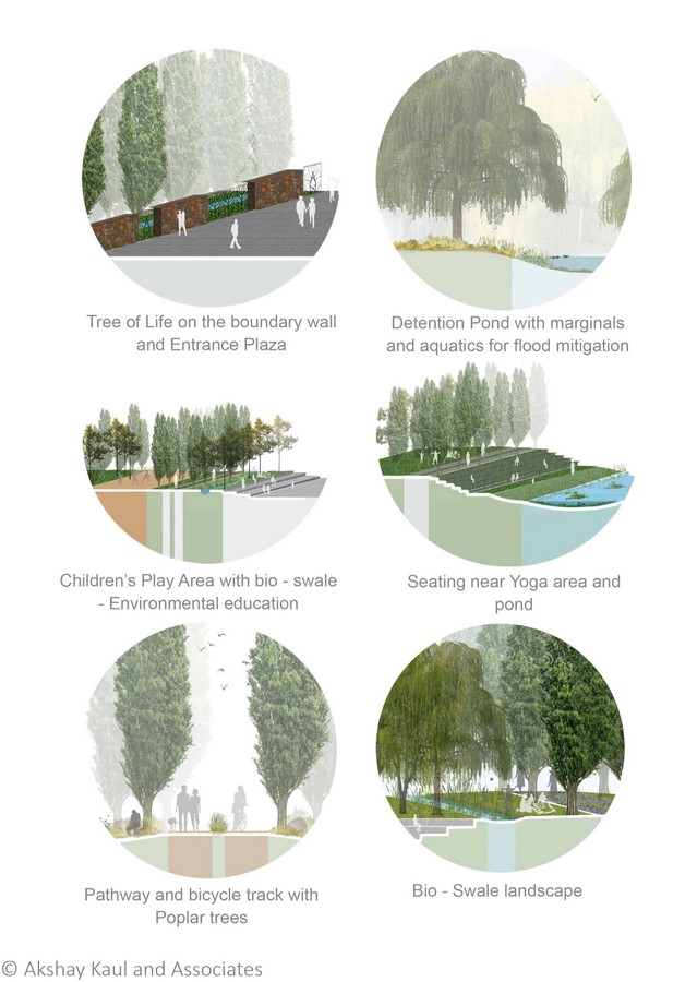 Athwajan Stone Quarry Park - Sheet4
