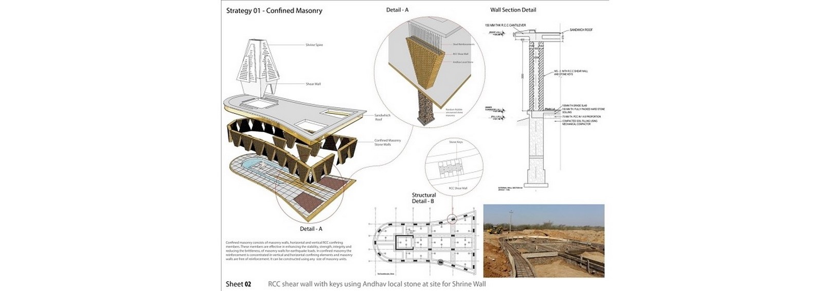 Jhulelal Tirathdham: Sindhi Cultural Centre Sheet2