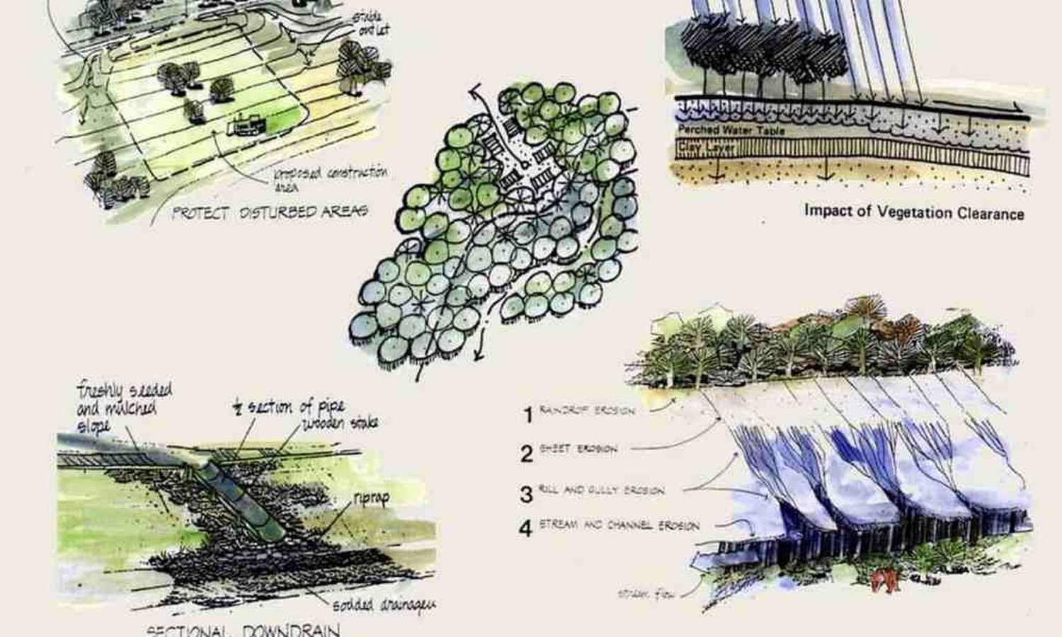 Shilim Eco Resort - Sheet1