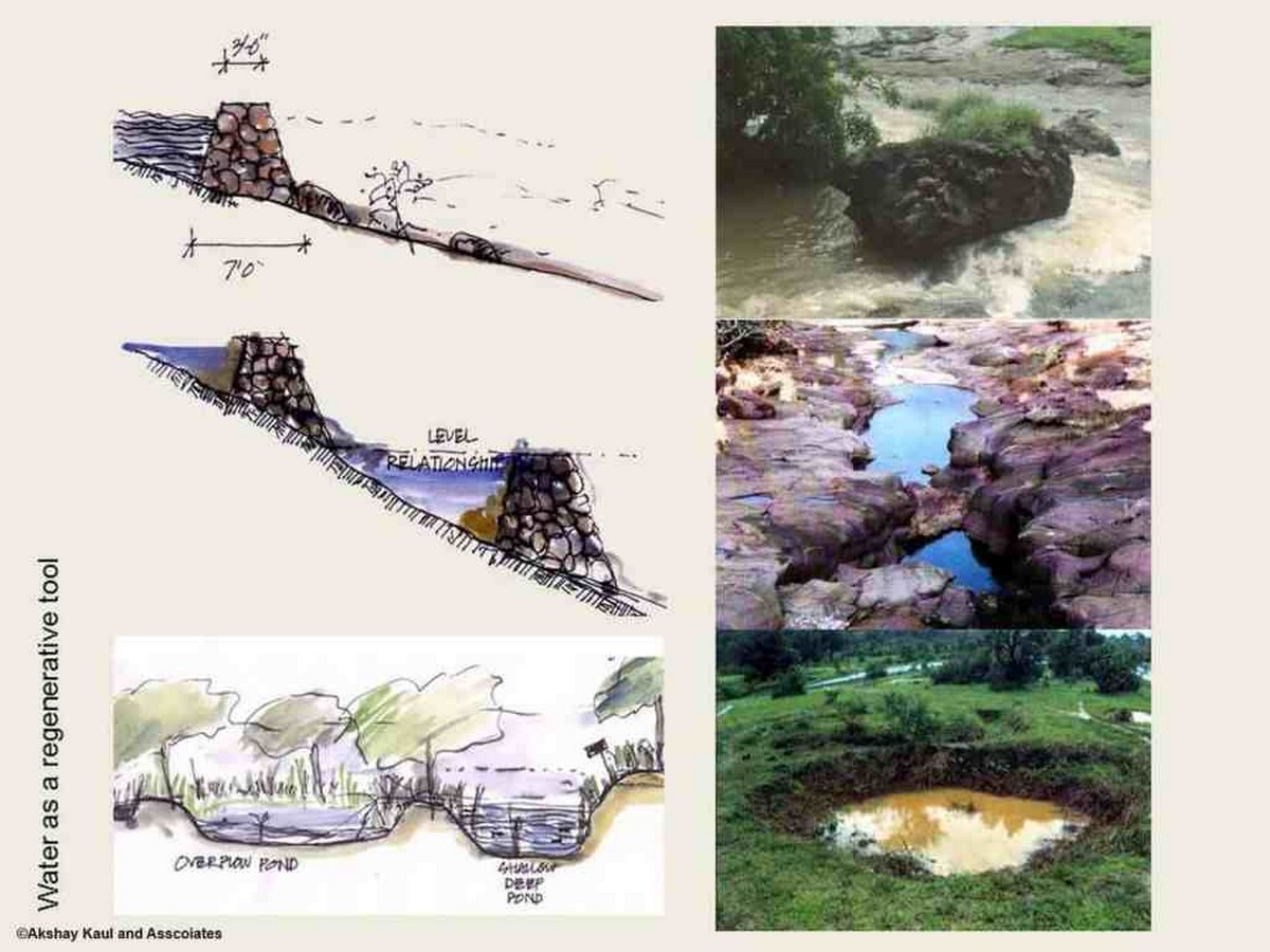 Shilim Eco Resort - Sheet2