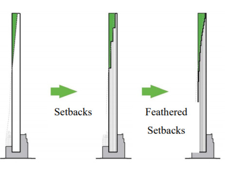Steinway Tower by SHoP Architects: The World’s Thinnest Skyscraper - Sheet4