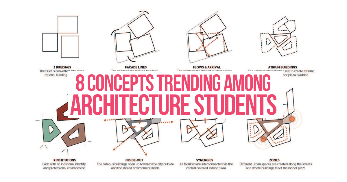 Architecture Concepts :8 Concepts trending among Architecture Students