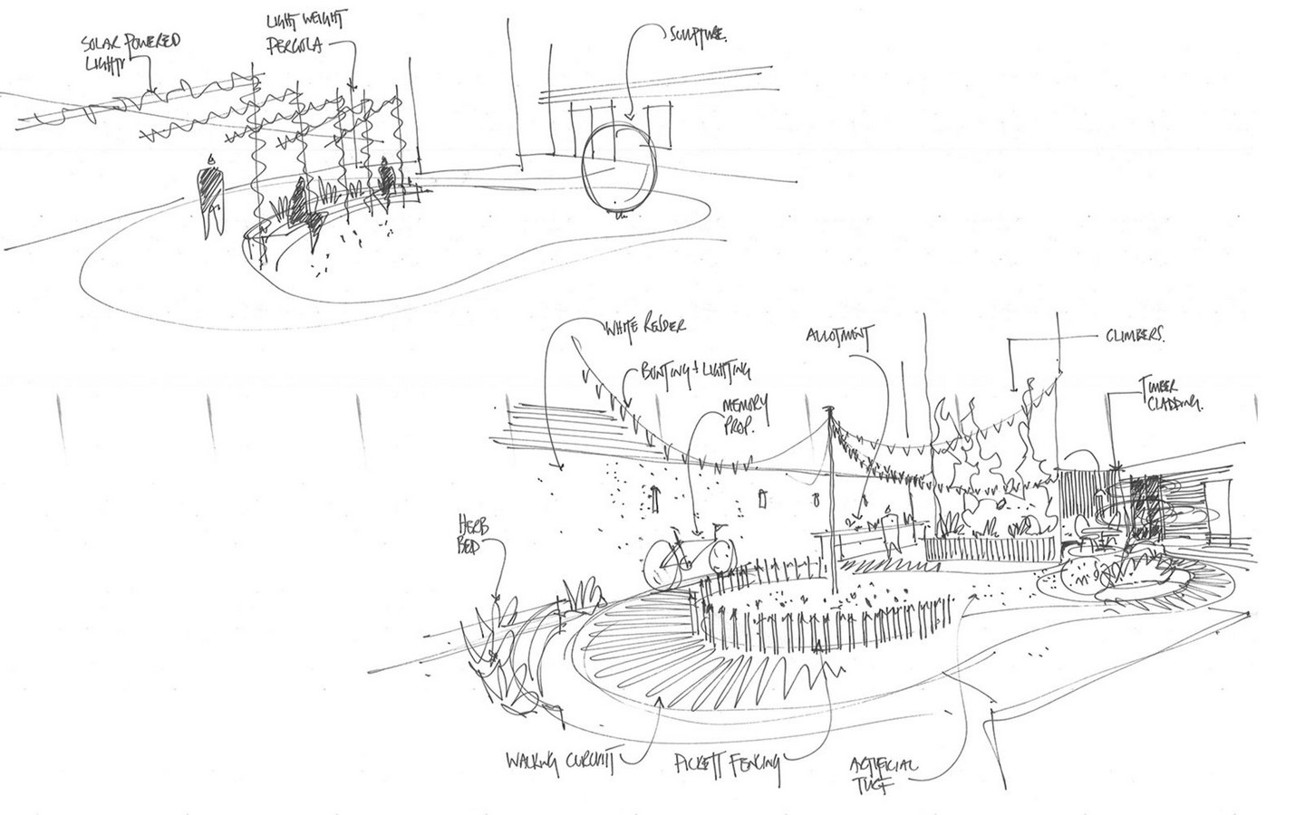  15 Iconic Projects - Sheet14