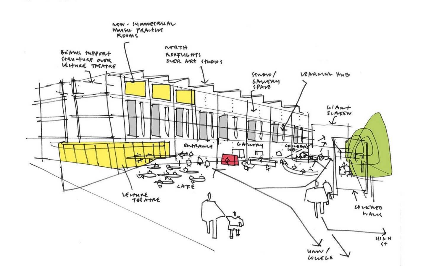  15 Iconic Projects - Sheet2