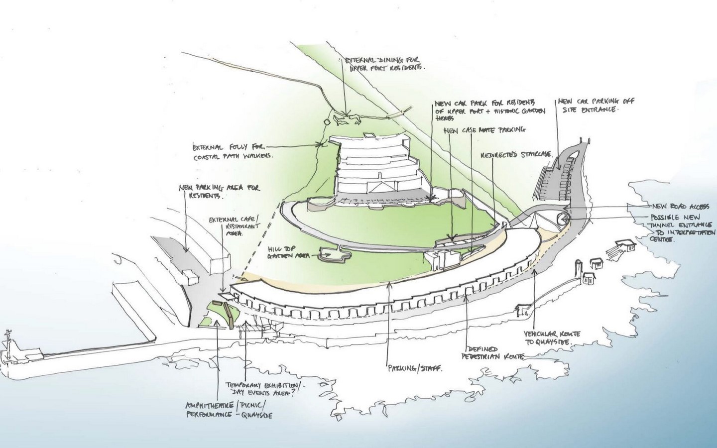 Fort Bovisand scheme_©www.adp-architecture.com
