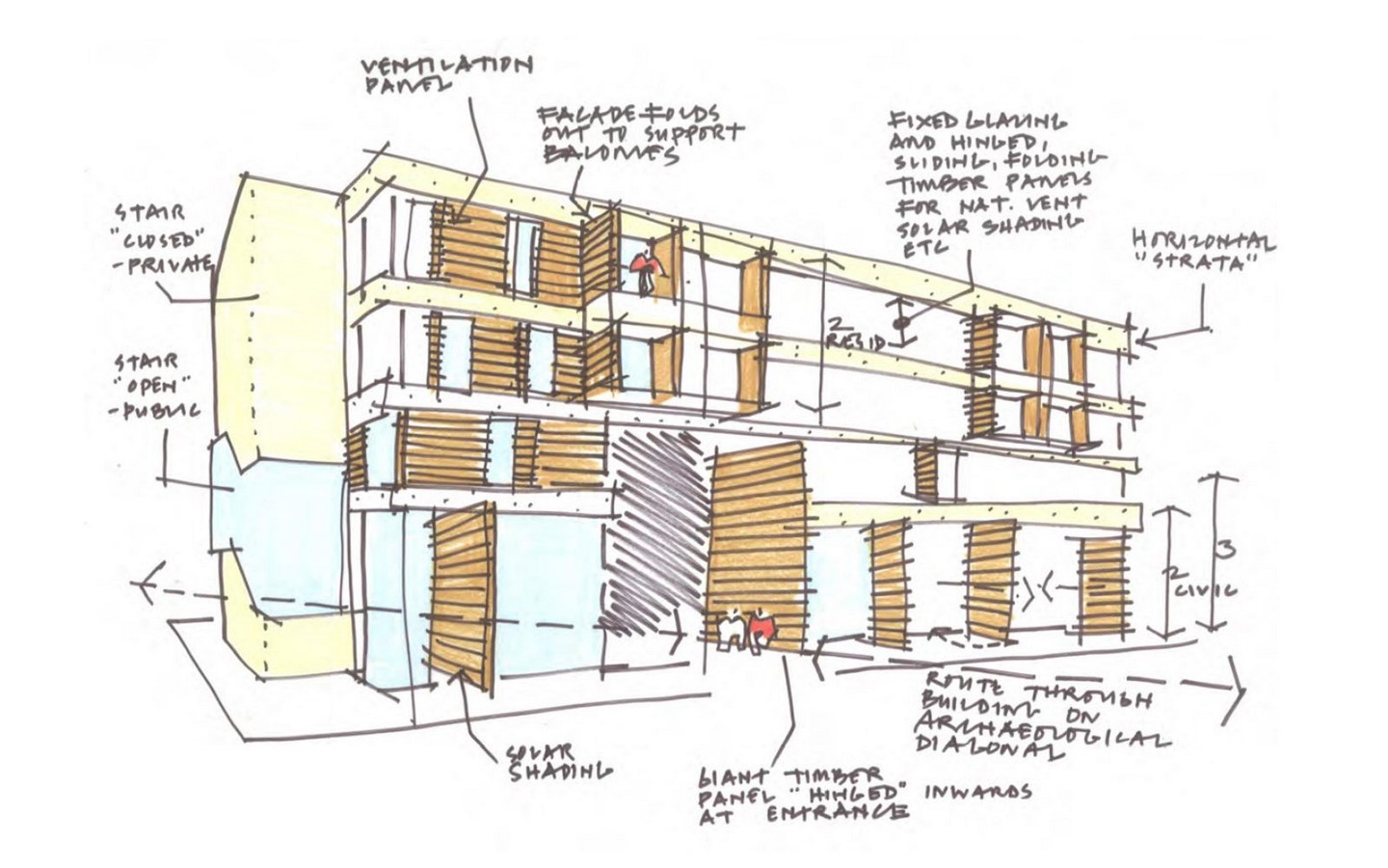 15 Iconic Projects - Sheet6