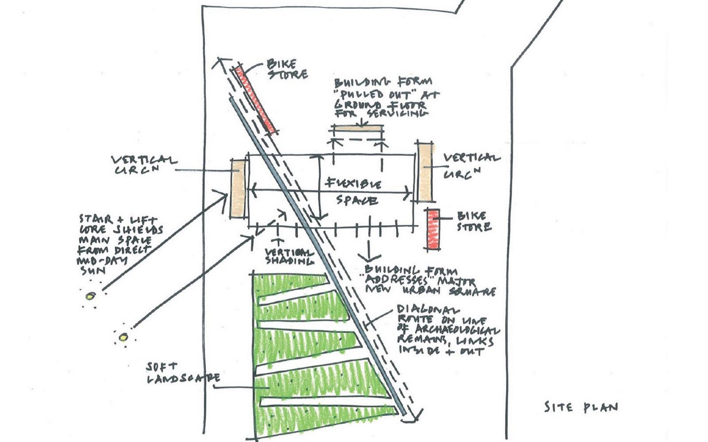 15 Iconic Projects - Sheet7